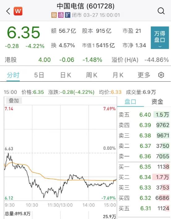 刷屏！马云已回国，现身这里！视频曝光！谈到ChatGPT，多股飙升！休闲区蓝鸢梦想 - Www.slyday.coM