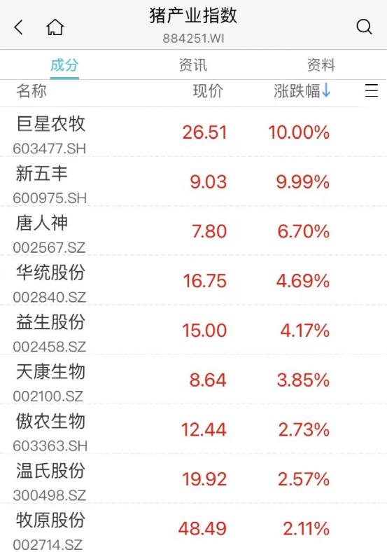 刷屏！马云已回国，现身这里！视频曝光！谈到ChatGPT，多股飙升！休闲区蓝鸢梦想 - Www.slyday.coM