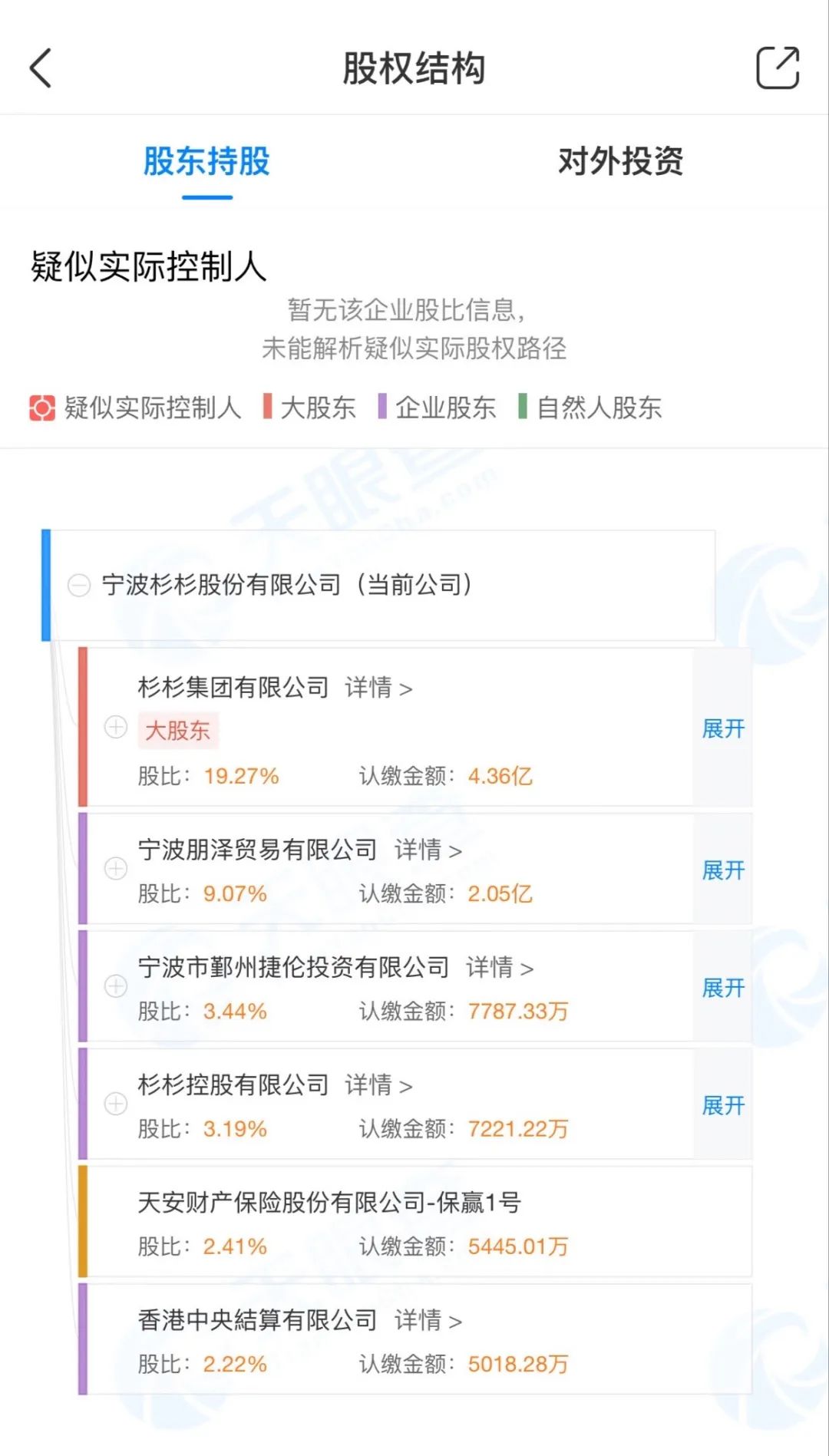 浙商大佬去世，90后儿子接班，继母称股东大会违规！A股又有“豪门宫斗”休闲区蓝鸢梦想 - Www.slyday.coM