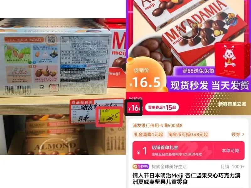 左图：进口食品折扣店价格；右图：电商平台价格。