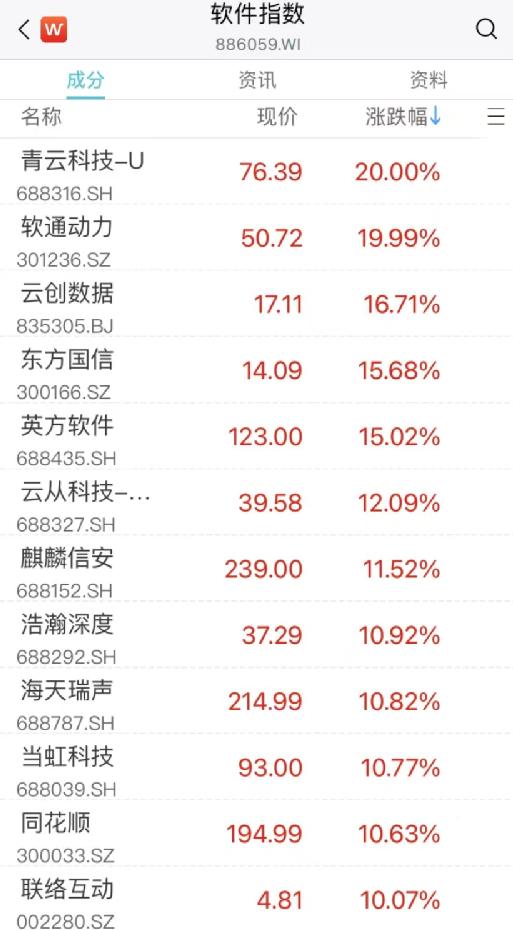 刷屏！马云已回国，现身这里！视频曝光！谈到ChatGPT，多股飙升！休闲区蓝鸢梦想 - Www.slyday.coM