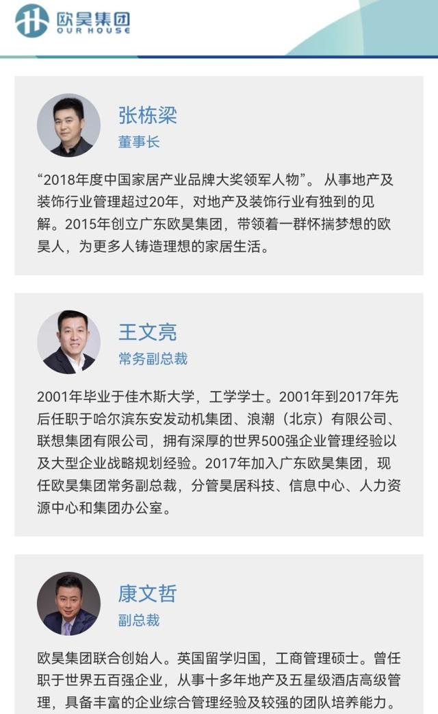 图片来源 欧昊集团网站