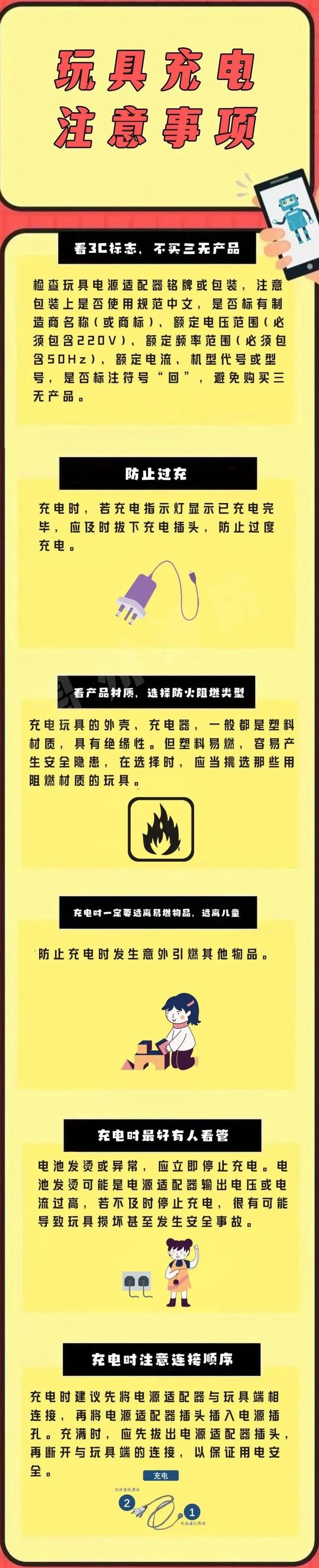 来源：中国消防，综合金华消防 阳江消防 西安消防