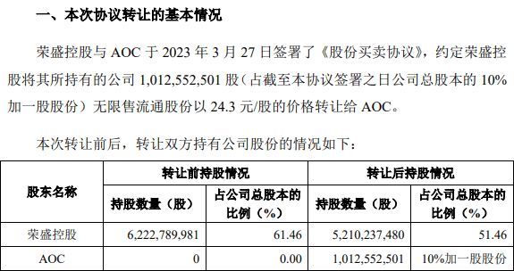 荣盛石化公告截图