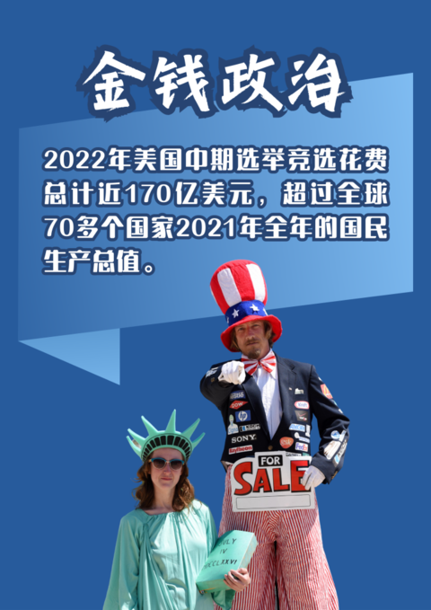 海报丨戳破"美式民主"假象|美国_新浪财经_新浪网