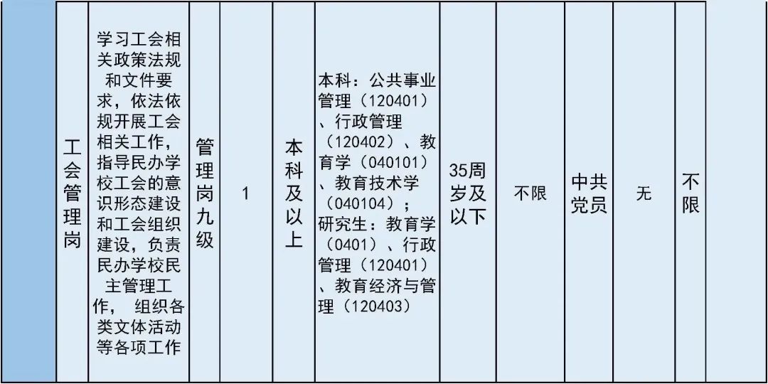 居然可以这样（六级成绩查询身份证号）六级成绩查询身份证号入口2022查 第9张