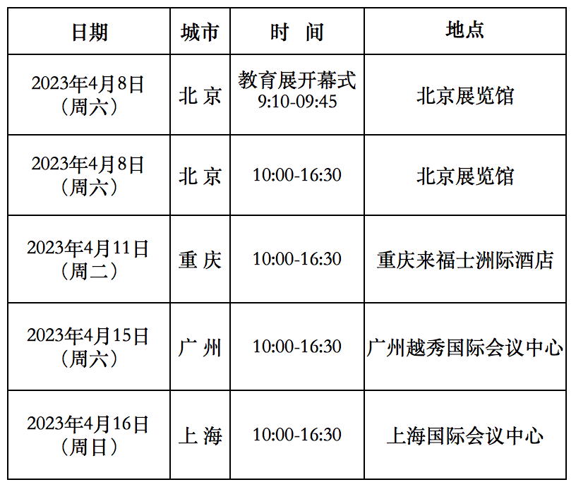 全程干货（2021中国国际教育巡回展）2020中国国际教育展-北京站，(图1)