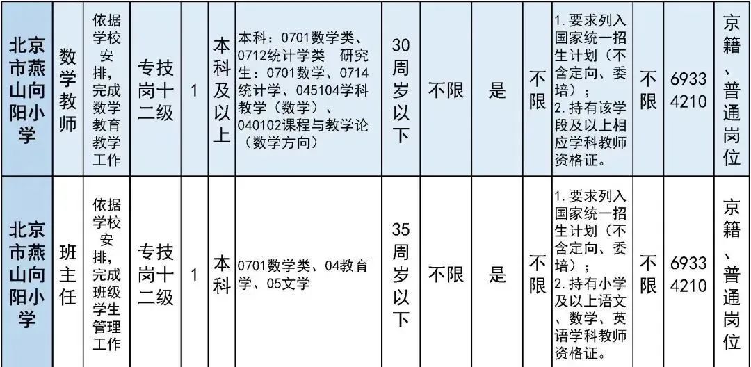 居然可以这样（六级成绩查询身份证号）六级成绩查询身份证号入口2022查 第26张