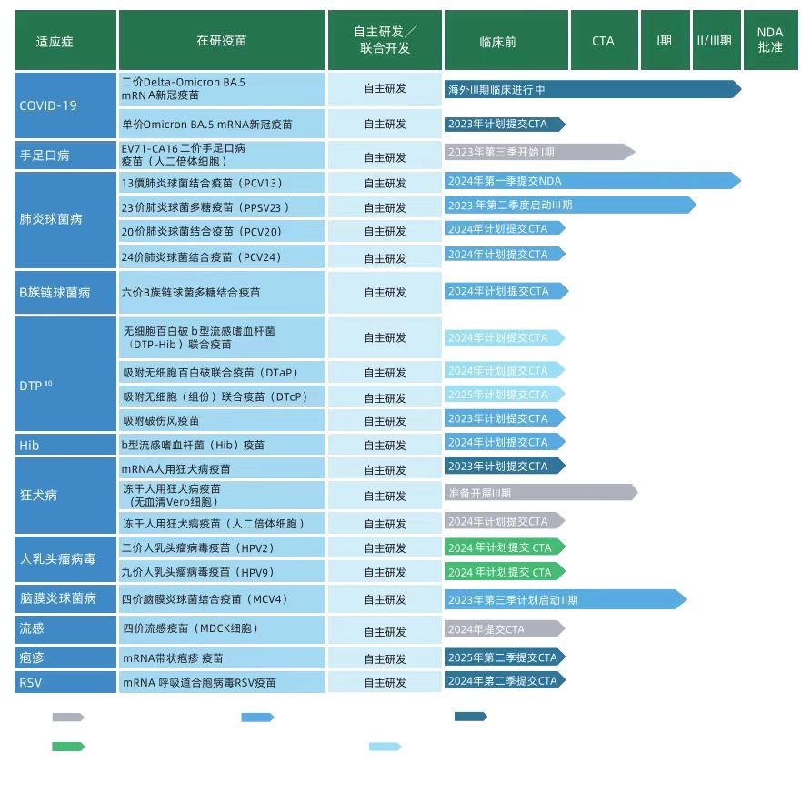 东风日产车型价格天籁售价 天籁2025款落地价多少