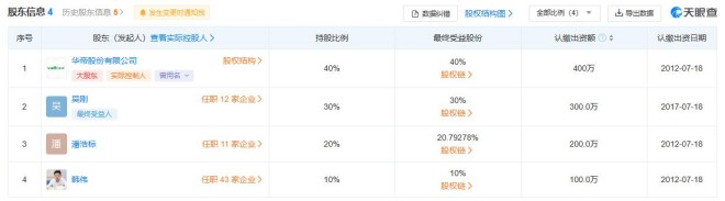 天眼查司法解析是啥意思（天眼查里的司法解析是什么意思） 第3张