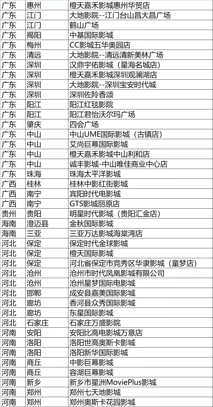 图片来自全国艺术电影放映联盟