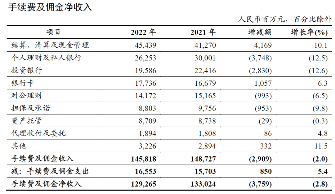 工商美金汇率对人民币_工商银行的美元汇率_工商银行美元汇率现炒