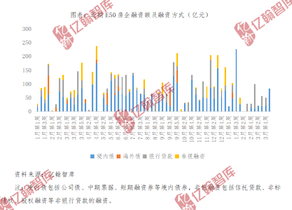 声明：本文观点仅代表作者观点