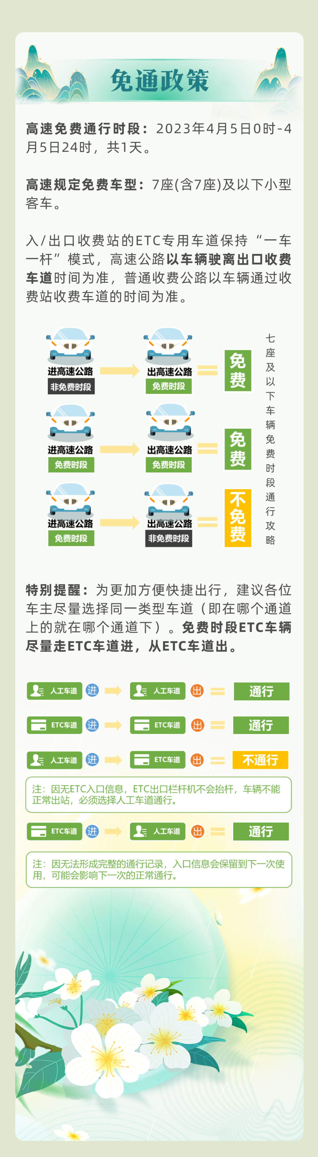 来源 | 贵州省交通运输厅