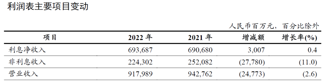 工商银行的美元汇率_工商银行美元汇率现炒_工商美金汇率对人民币