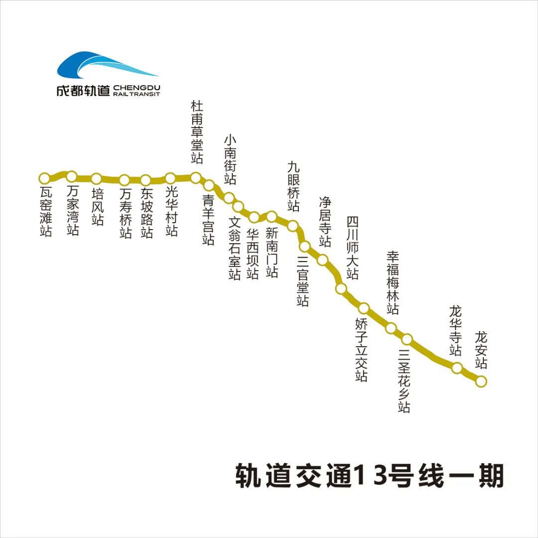 工程站名图,仅供参考