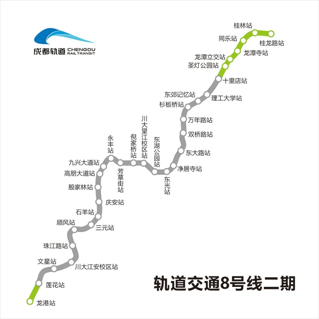 工程站名图,仅供参考