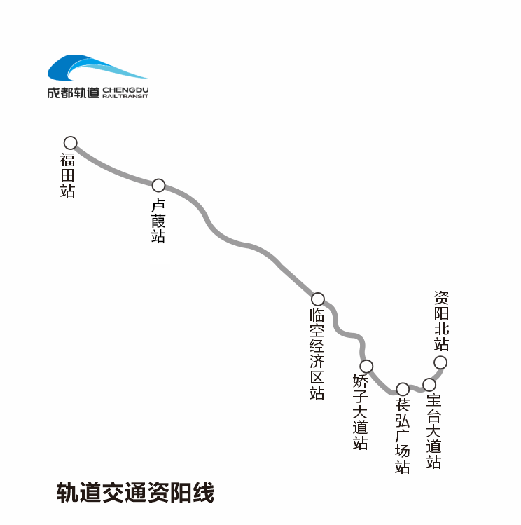 工程站名图,仅供参考