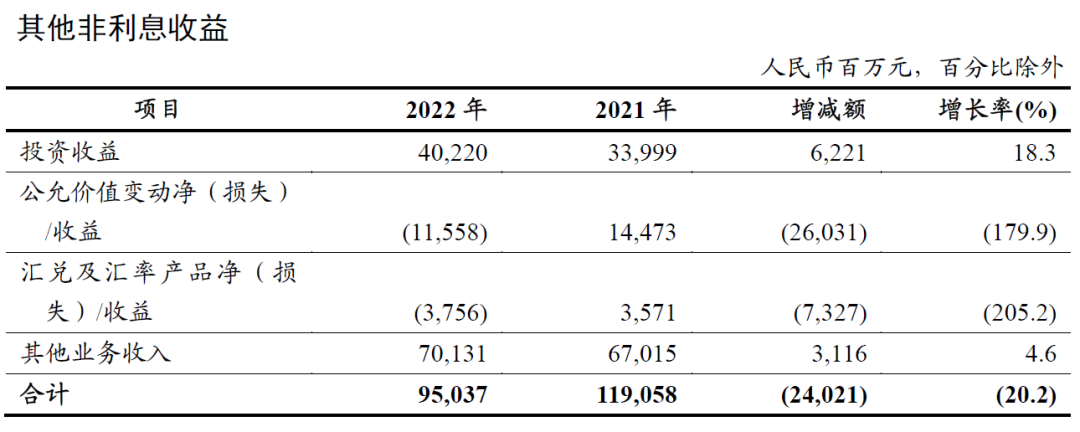 工商美金汇率对人民币_工商银行的美元汇率_工商银行美元汇率现炒