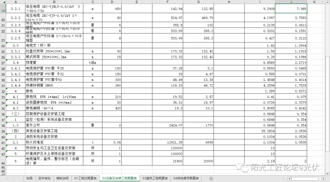 建一个公司网站需要花多少钱 SEO优化和开发报价解析