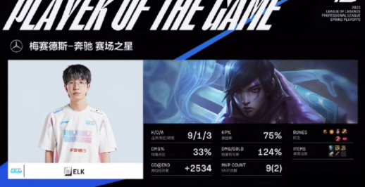 爆冷，WBG遭BLG零封，LPL英文流解说都笑麻了！-blg战队lol成员资料