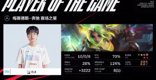 爆冷，WBG遭BLG零封，LPL英文流解说都笑麻了！-blg战队lol成员资料