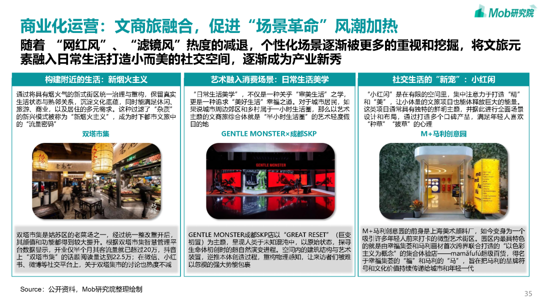 数据报告:2023年中国文旅产业发展趋势报告(41页 | 附下载)|旅游_新浪财经_新浪网