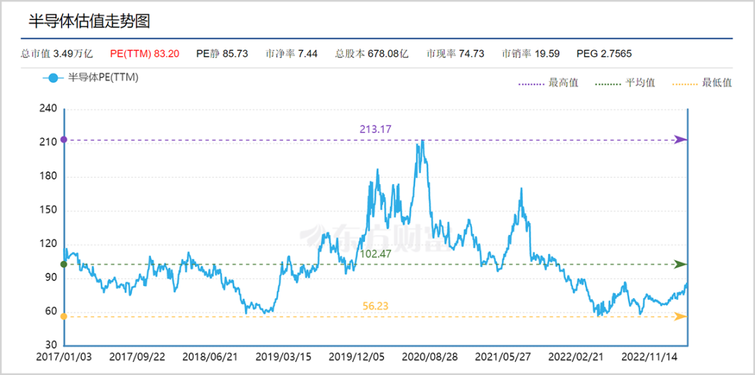这位“网红”基金经理又香了?我劝你冷静! 这位“网红”基金经理又香了?我劝你冷静!