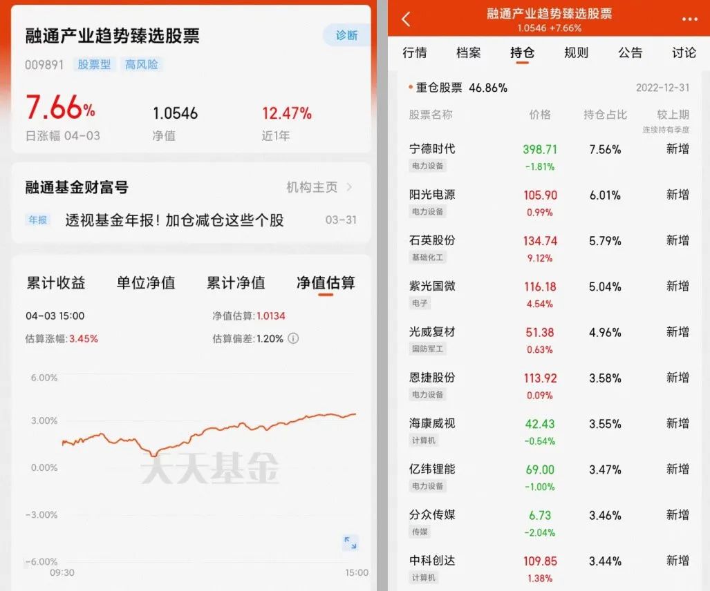 163803基金中银持续增长基金基本概况介绍-南财基金网中国基金门户网站！凤凰体育- 凤凰体育直播- 凤凰体育APP