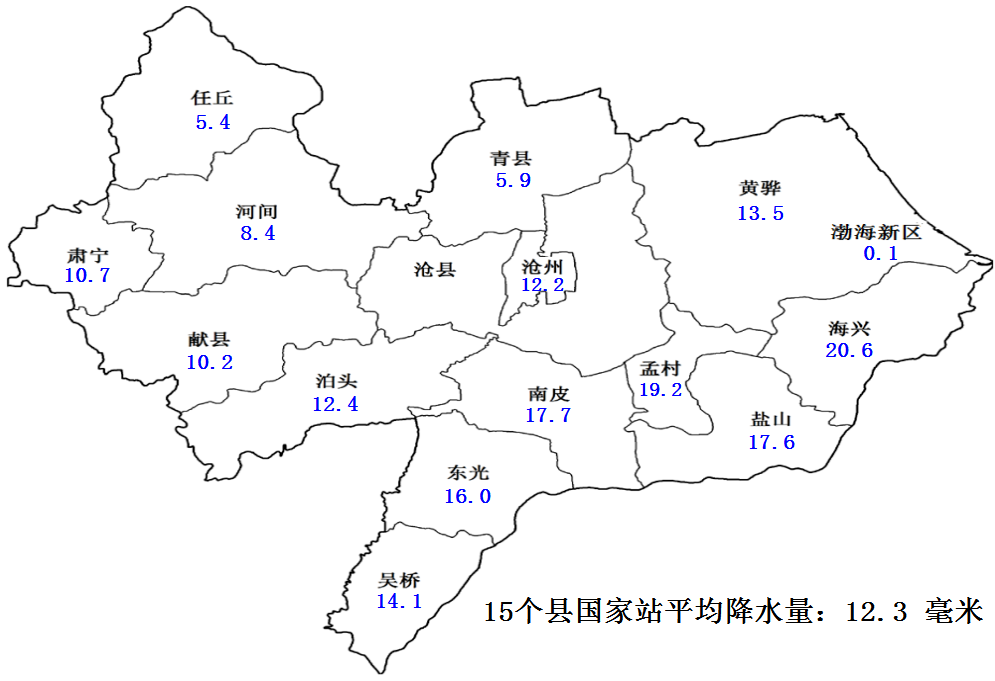 1毫米.全市平均降水量19.3毫米,海兴高湾镇最大达43.2毫米