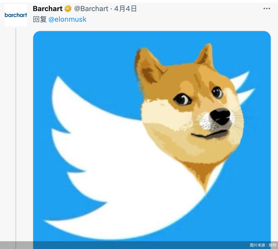 马斯克旗下推特LOGO“蓝鸟”变“狗头”，狗狗币暴涨后回落！名人效应靠不住
