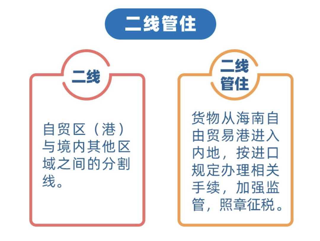 海南封关在即,对五类人很友好__财经头条