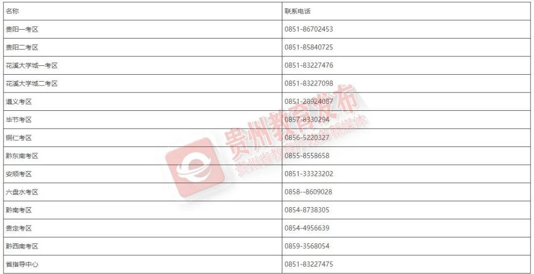 这样也行？（教资面试时间1月几号）教师资格证面试时间一月几号 第1张