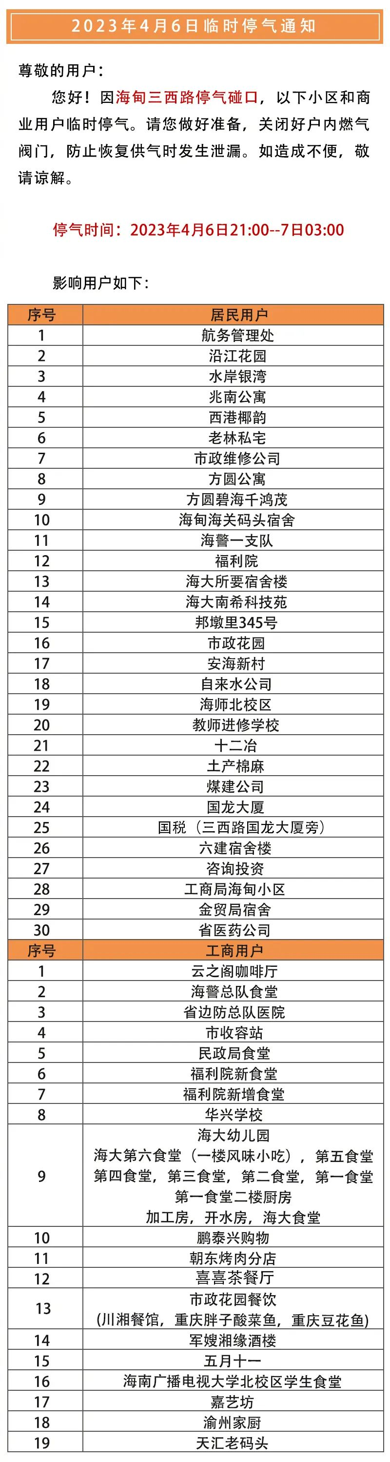 海南知名网站建设费用多少