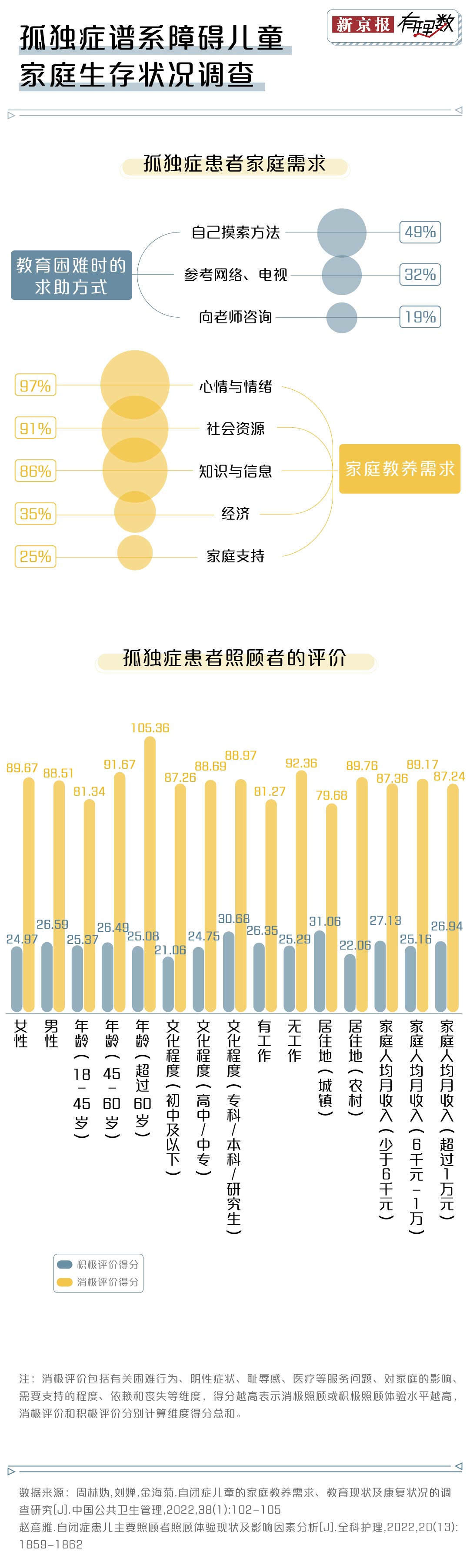 康复治疗有哪些器械孤独症治疗有多贵？超过一半家庭承受不了康复治疗费用_https://www.jmylbn.com_新闻资讯_第5张