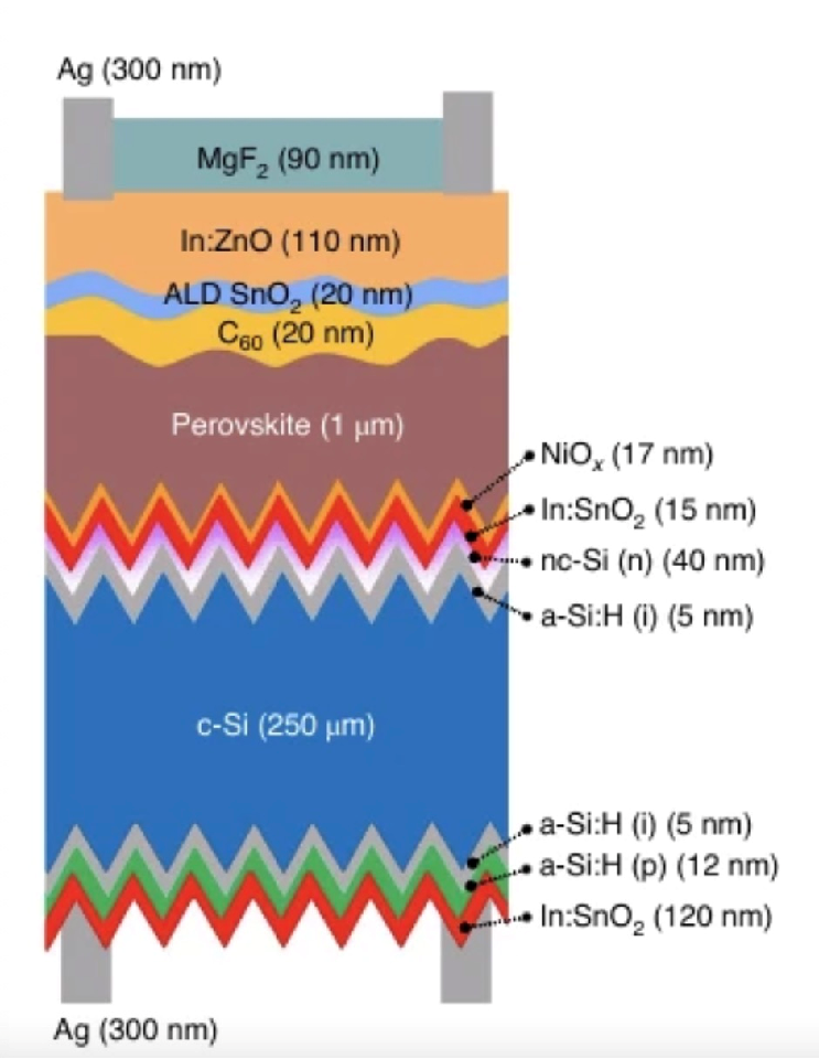 _托运化妆品可以携带多少
