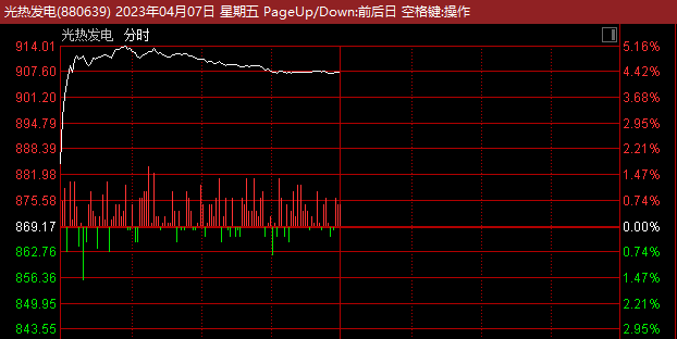 突发！又传中东土豪在中国谈千亿级投资，这只A股一字涨停！千亿巨头也火了，突然强势暴拉！