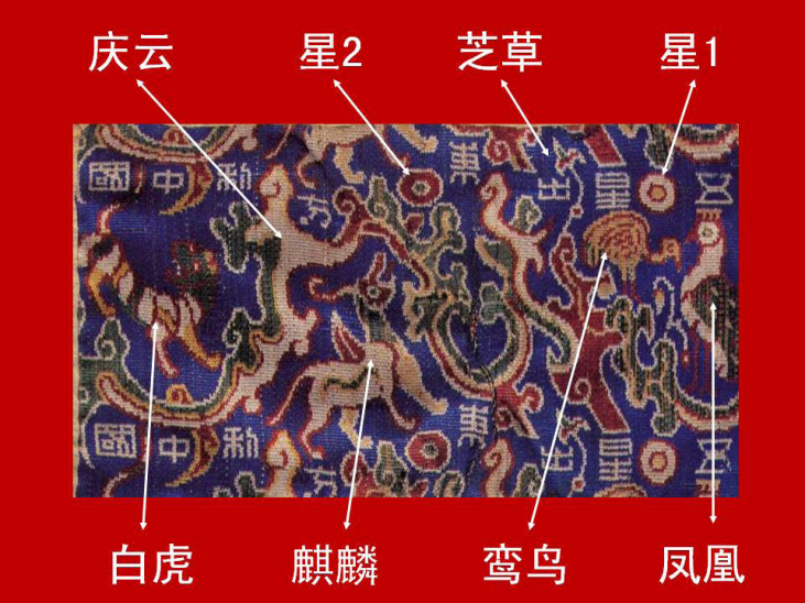 “五星出东方利中国”汉代织锦护臂里的奥妙|东方市_新浪新闻