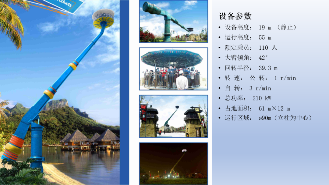 通过建设景区"飞行岛"项目,将自然生态与游乐设备巧妙组合,填补东北