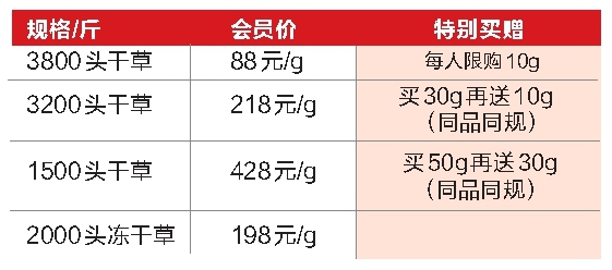 虫草_新浪财经_新浪网