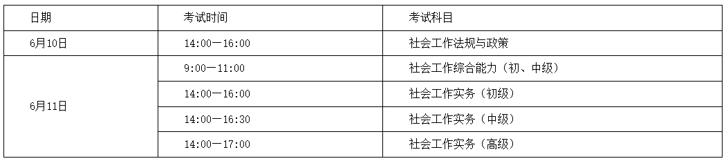 山西省社会工作者职业水平考试明天开始报名(山西省社会工作者考试)