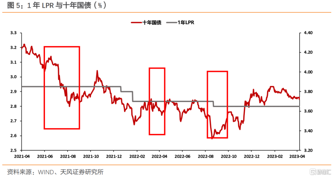 美联储将继续暂停降息吗