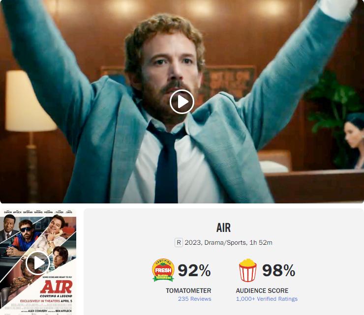 《气垫传奇》收获绝大多数影评人与观众的好评