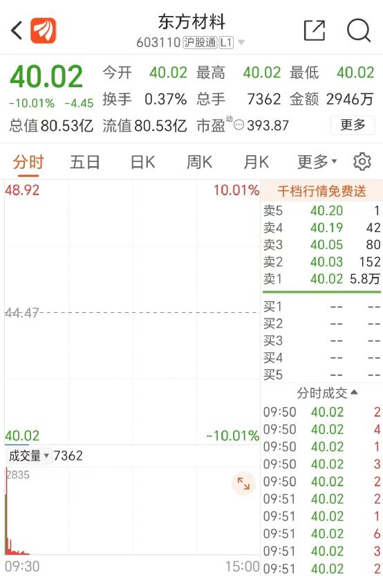 华为严词拒绝！一字跌停，分手费或超8000万！刘姝威罕见发声