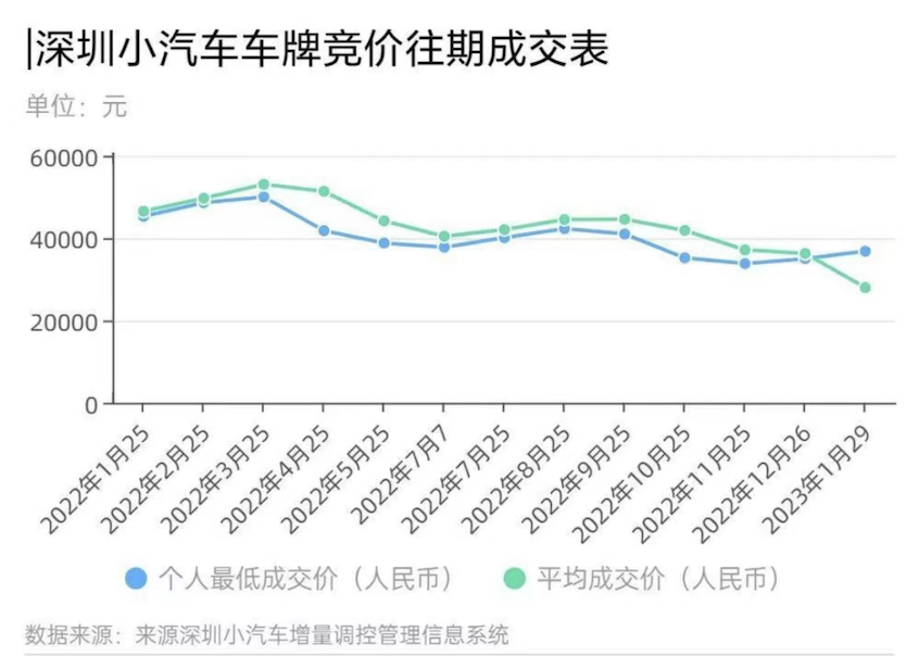 油電同權即將到來 新能源車路在何方?