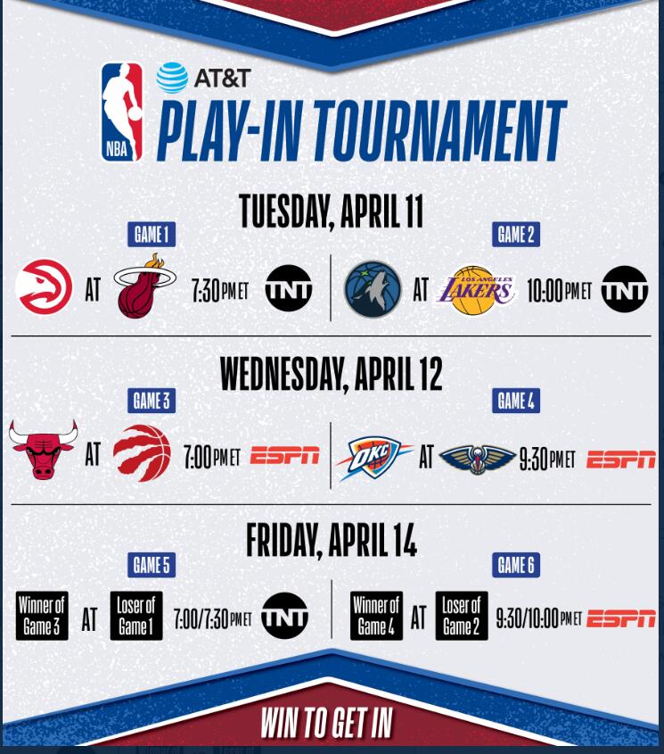 季后赛席位争夺进入白热化阶段