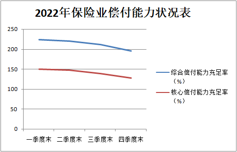 （数据来源：第一财经记者整理）