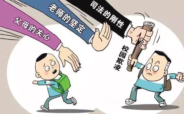 孩子们,要学会对校园欺凌说"不"