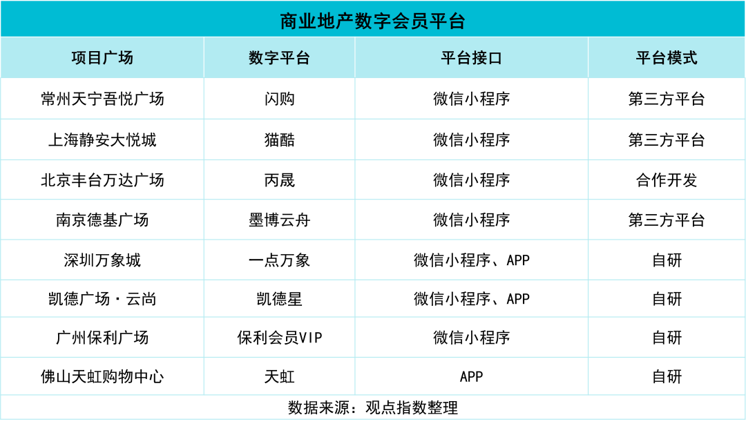 中莱集成房屋