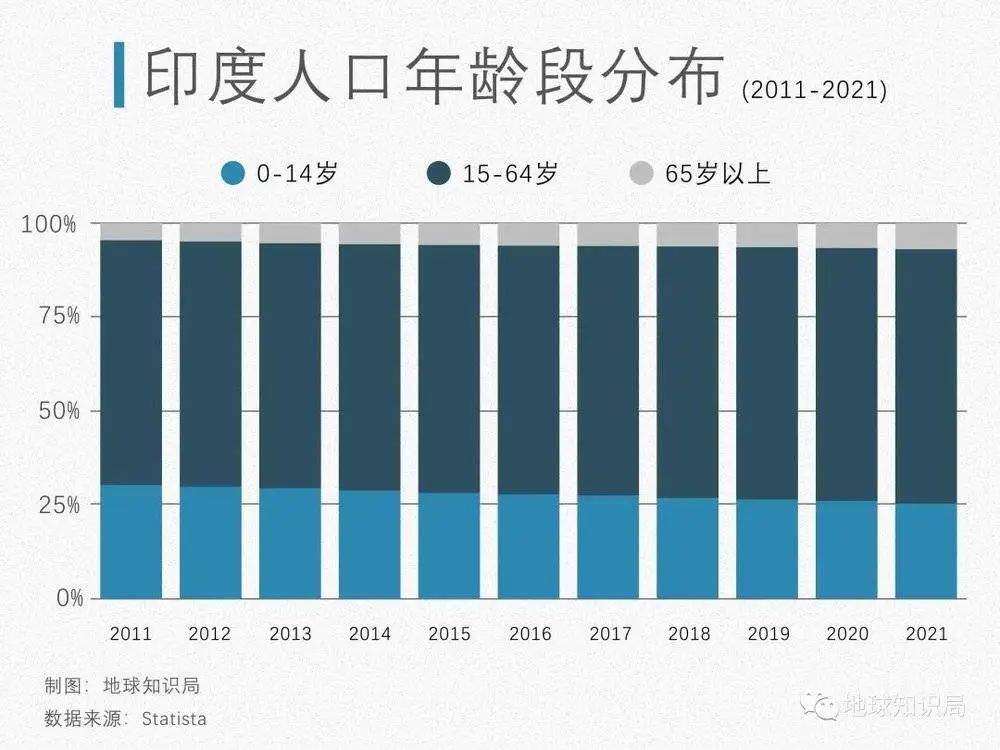 图/看样子，是青壮年居多(仅示意)